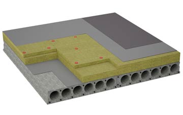 considerations of Hognaston flat roofing insulation